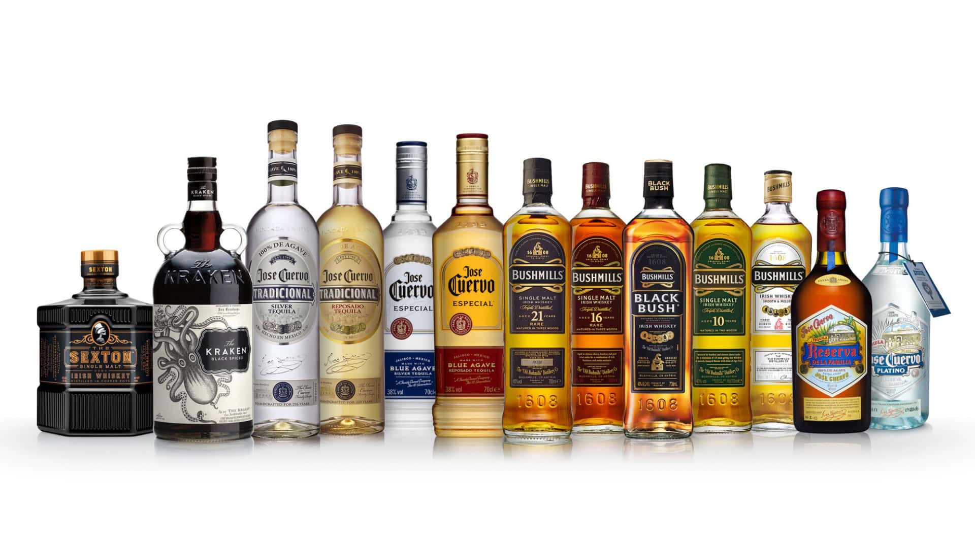 Nemiroff Announces Partnership with Proximo Group and Becomes an Importer of Brands Jose Cuervo, Bushmills, Kraken, and Sexton in Ukraine