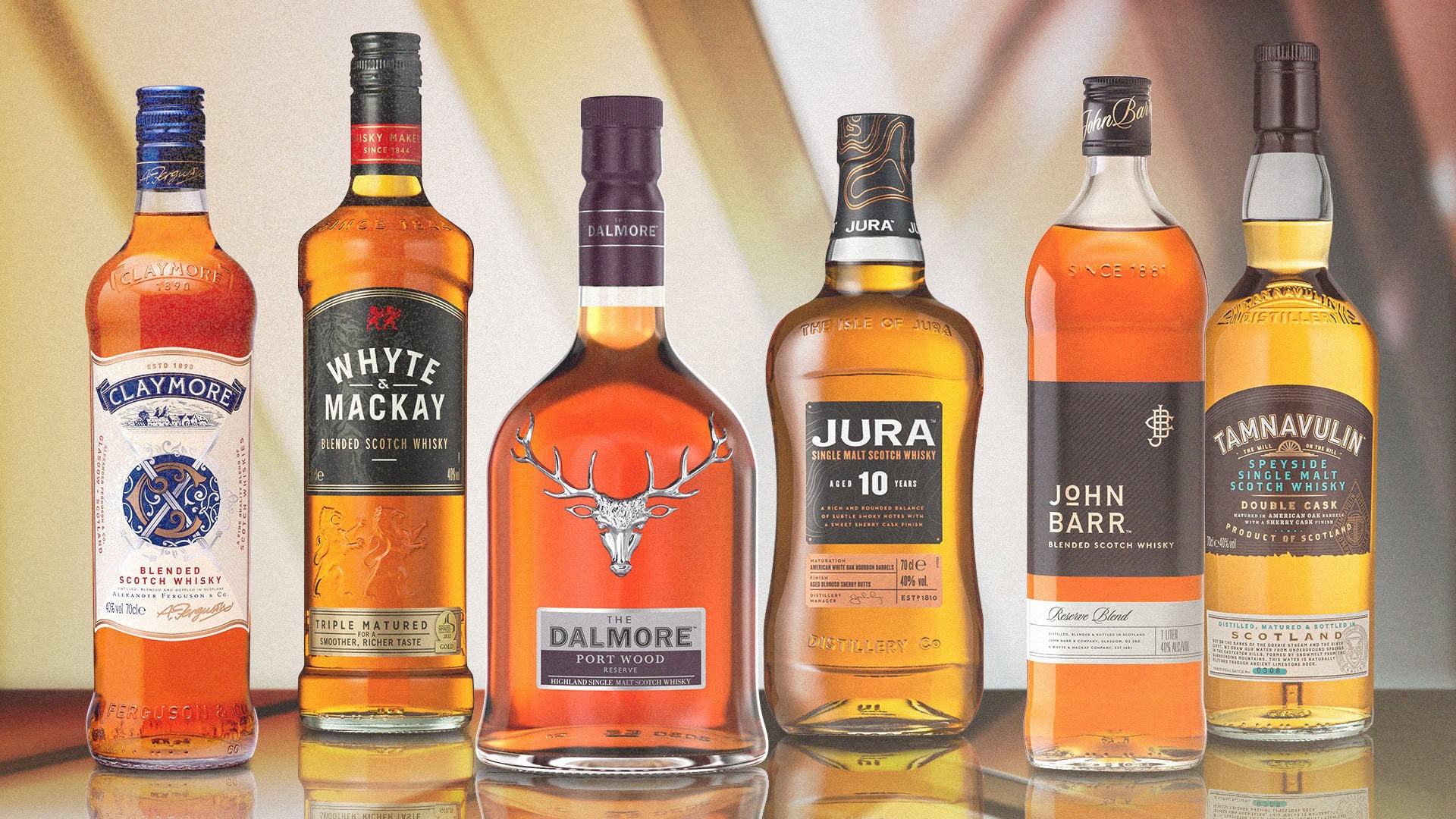 Nemiroff Becomes the Exclusive Importer of Whyte & Mackay Scotch Whisky Brands in Ukraine